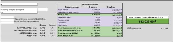 
											
							Товары из Китая для маркетплейсов: закупки, доставка и продажа						
									