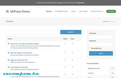 Форум bbPress для WordPress: краткое руководство
